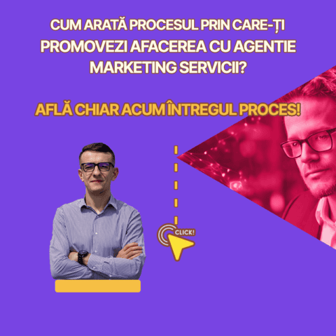 Proces de promovare a afacerii cu agentie marketing servicii.